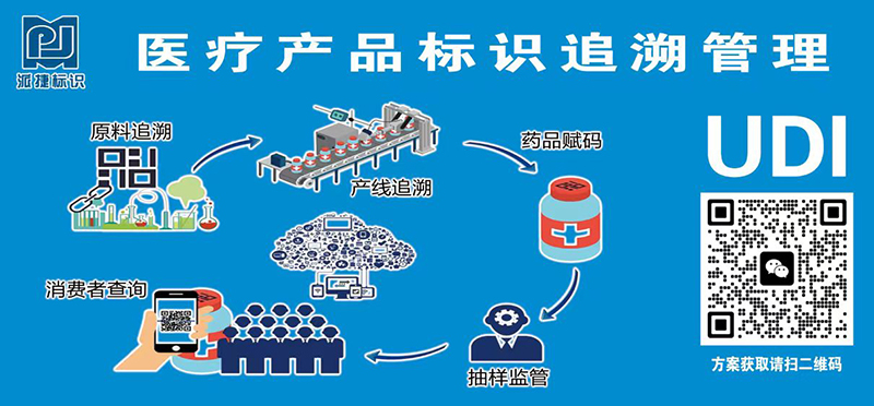 醫(yī)療產(chǎn)品標(biāo)識(shí)追溯管理